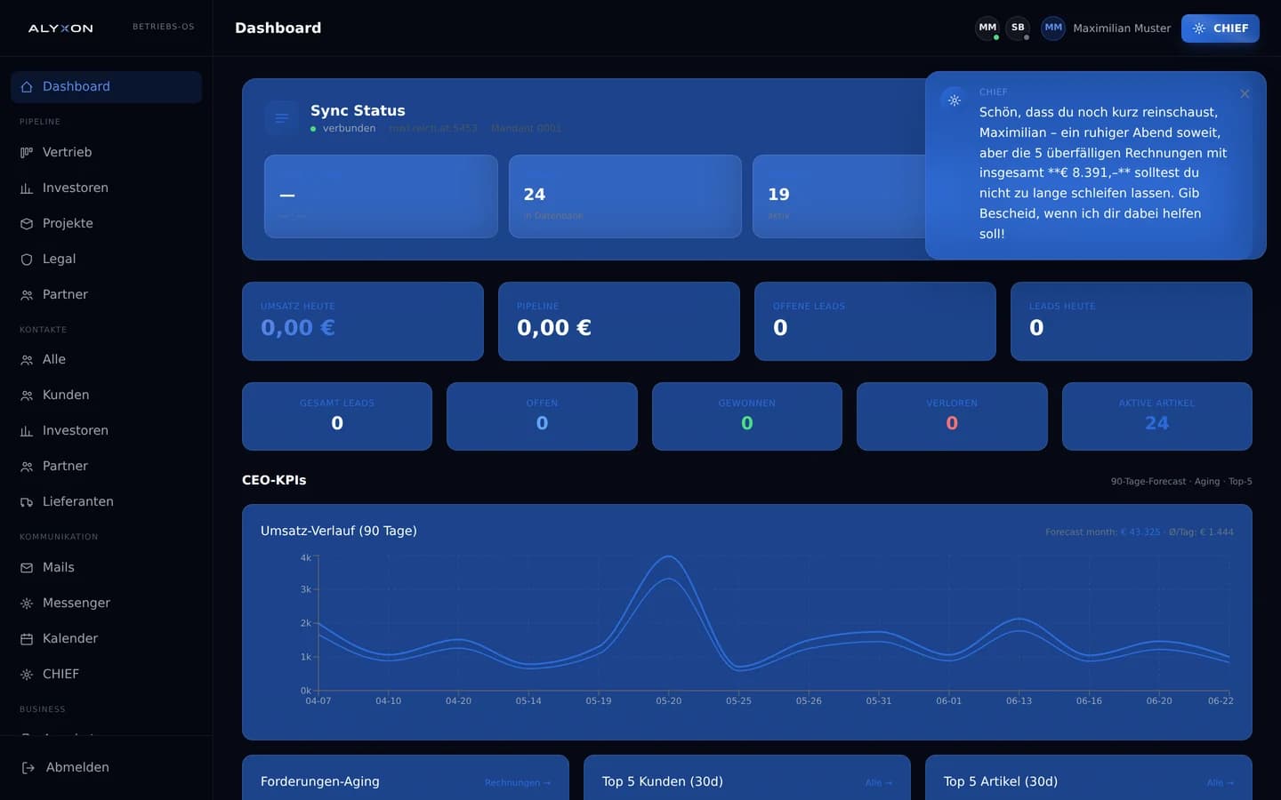 ALYXON Dashboard mit verbundenen Betriebsbereichen als anonymisierte Produktansicht