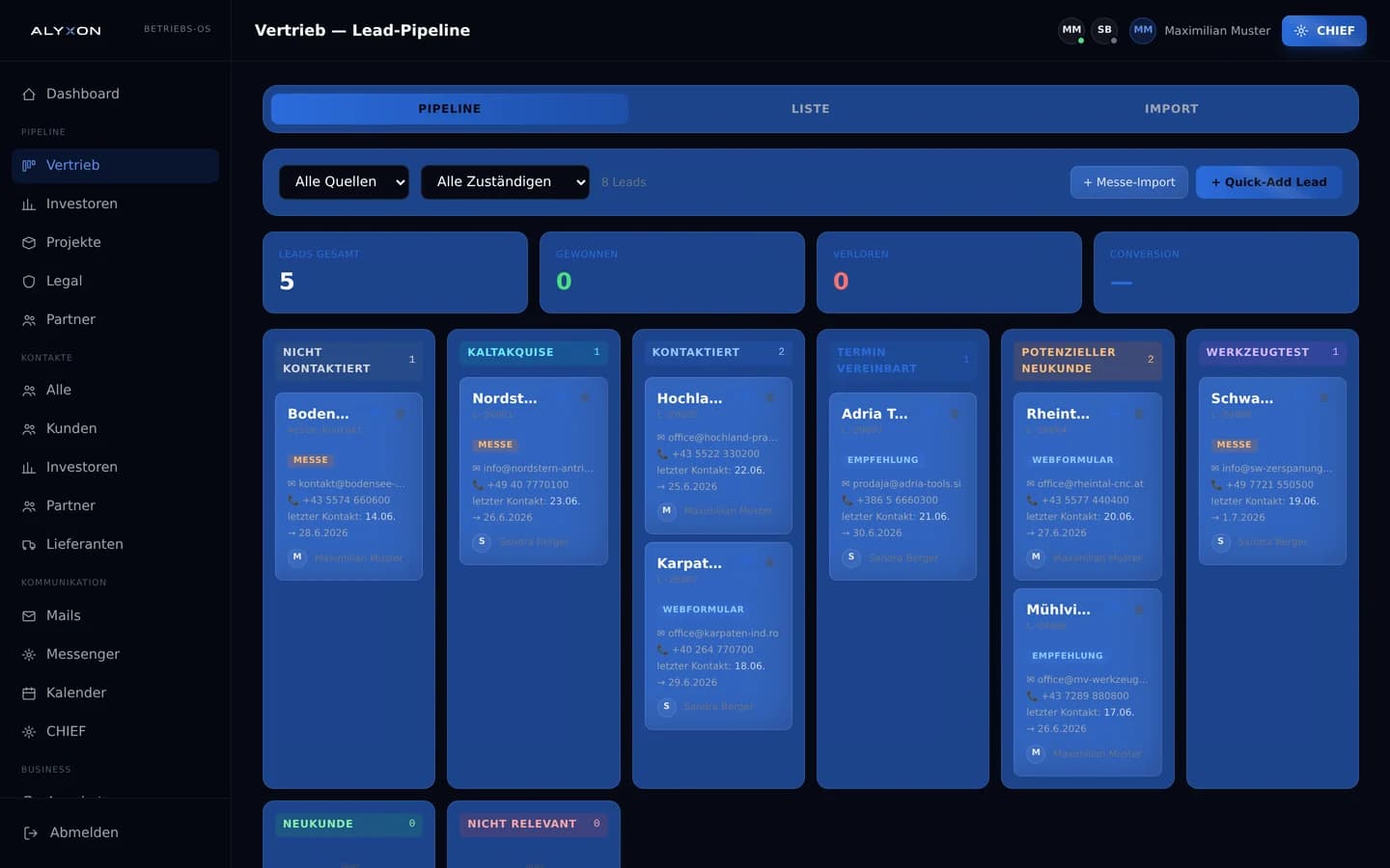 ALYXON Lead-Pipeline als anonymisierte Produktansicht